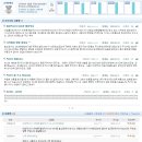 (주)대성아트론 멀티믹서337/338★대성믹서기 온라인공식대리점★분쇄기/다지기/카터기/쥬서기/녹즙기/핸드블랜드★평생AS보증★초강력파워모터 판매가:128,000 이미지