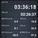 낙동강관리본부 대저생태공원 3 이미지