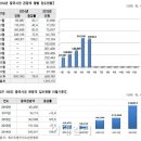 화장품천국 - 유성구 장대로 53 | 화장품천국