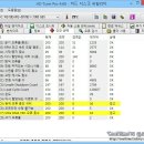 로우포맷