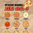 한국인이 좋아하는 피자 순위 이미지