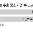 태산기업 이미지