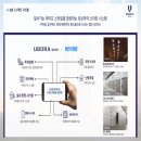 반도유보라아파트 경로당 이미지