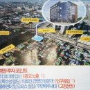 세인트재활병원 이미지