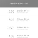 우리여성병원 네이버블로그