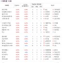 엔에스더블유더블유 이미지
