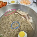 카즈미 타테이시 재즈 트리오 | 평양냉면 맛집_을밀대 본점 방문 및 카즈미 타테이시 트리오 내한 - 지브리 재즈를 만나다_후기