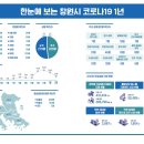 아라리노래연습장 이미지