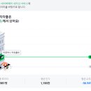 에스와이전기 이미지