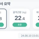 프로핏PT스튜디오