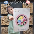 🇰🇷우리나라🇰🇷- 국립중원문화유산연구소 [어린이발굴체험장]🏺🔎 이미지