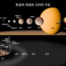 토성 이미지