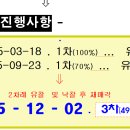 서정 롯데캐슬 이미지