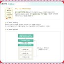 1-2 ITQ OA 마스터자격과정 이미지