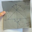 창의활동 이미지