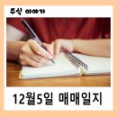 위더스에스디 이미지