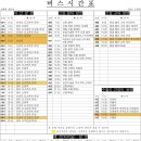 신례원 버스정류장 이미지