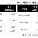 티피씨 이미지