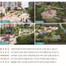 상미어린이공원 이미지