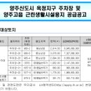 옥정신도시주유소 이미지