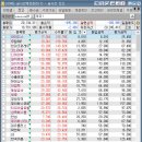 대유메디칼상사 이미지