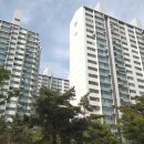 주식회사성지건설 - 동해시 발한로 254 | 주식회사성지건설