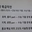 이해용과학