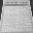 왕십리도선동주민센터 이미지