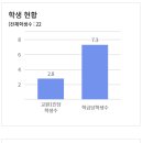안천고등학교 이미지