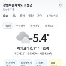 1월 11일(토) 고성날씨 이미지