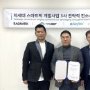 스마트락(주) 이미지