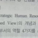 (기출 질문) SHRM 관점에서 인적자원관리 부서 역할 4가지 이미지