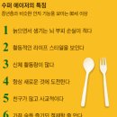 [장수] 80세 이후 중년처럼 사는 '수퍼 에이저' '저속 노화' 만드는 11가지 비법 이미지