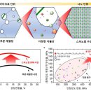 한국합금 이미지