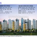 거제삼성어린이집 이미지