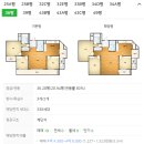 용이e편한세상1단지 105동측 | 울산아파트경매 전하체육센터 동측 명덕호수공원 인접한 동구 전하동 이편한세상전하