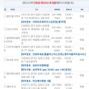 대우굿모닝약국 이미지