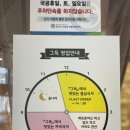 대백마트 사동점 이미지