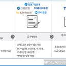 트러스트클린 이미지