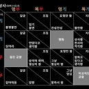 분도상사 이미지