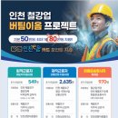 (주)한국인삼중앙회