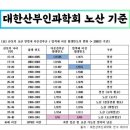 586 네이버블로그