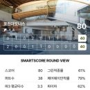 [아도니스 CC]드라이버 티샷 신들린 라운드