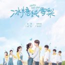 드라마 2020 이미지