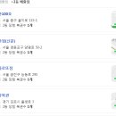 "1139회 로또 당첨번호 및 1등 배출점 공개! 지금 확인하세요"
