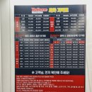 홈플러스 송탄점 | 꼼꼼한 송탄 손세차 | 불스원워시앤케어 홈플러스 송탄점 후기