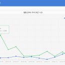 한국광고컨설팅