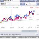 태림케미칼 이미지