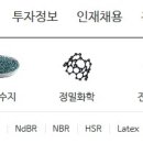 금호1 태양광발전소 이미지