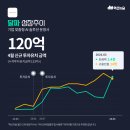 엠엠파트너스 이미지